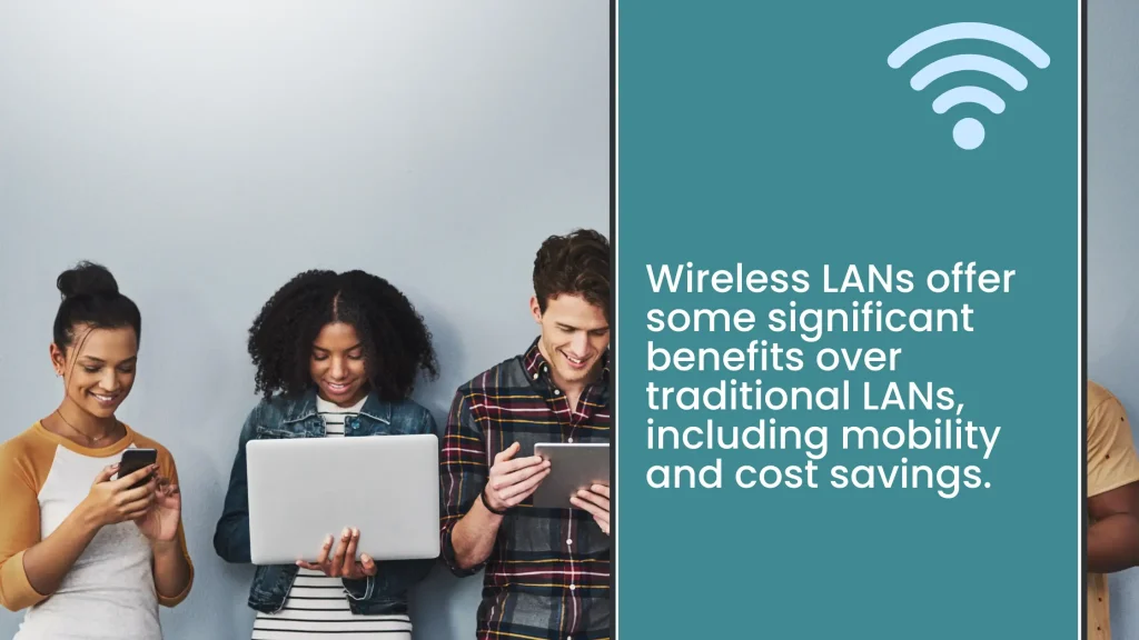 what is wireless lan setup