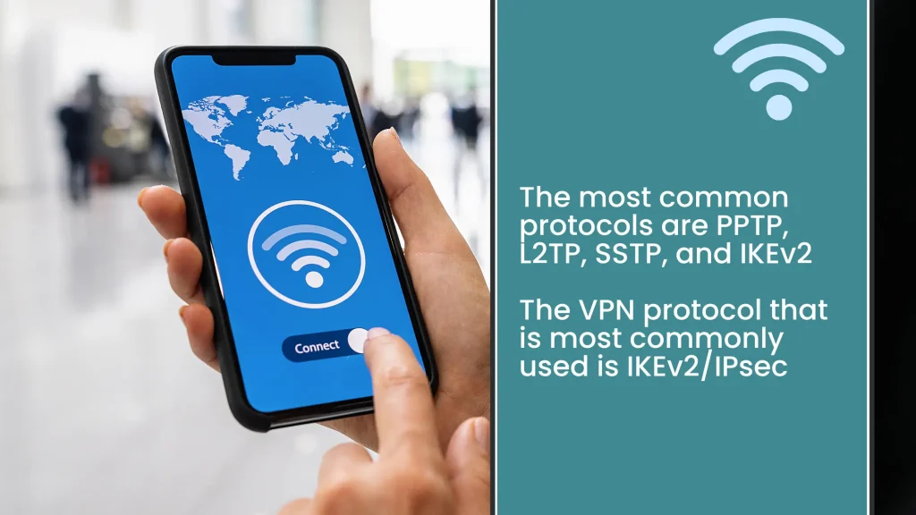 Which protocol is used in VPN?