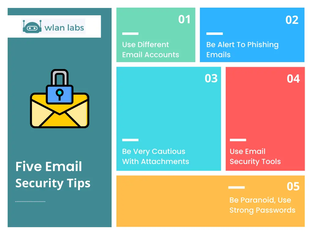 5 email security tips