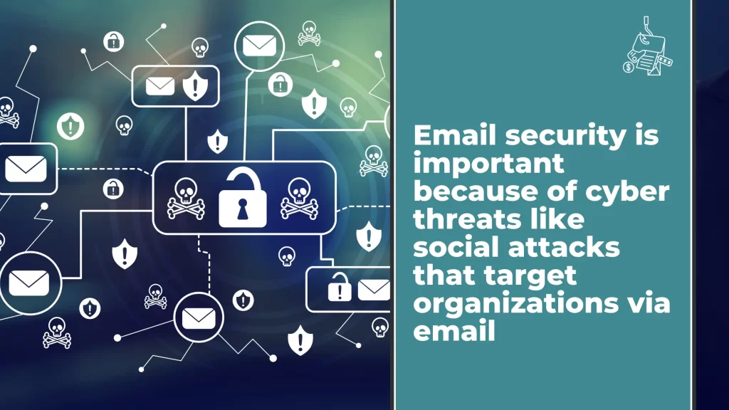 What is email security?