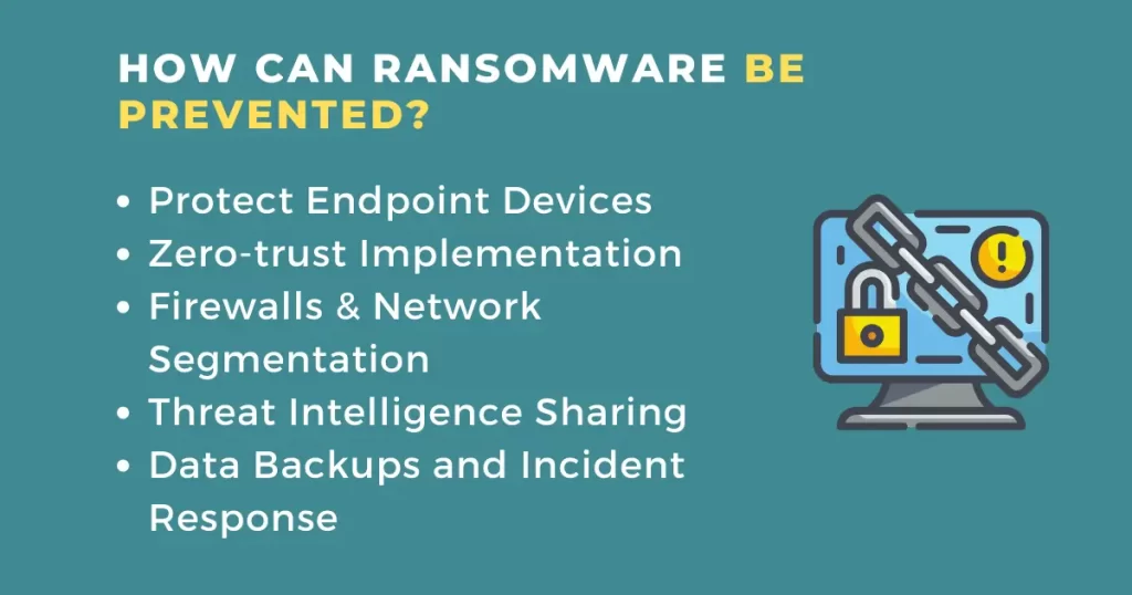 How to avoid ransomware attacks