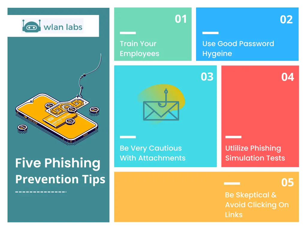 How to stop phishing emails